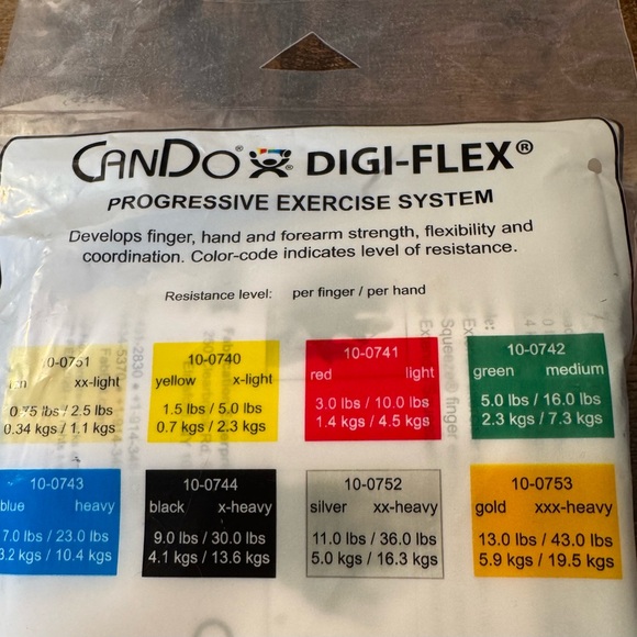 CanDo Digi-Flex Hand and Finger Exerciser Red and Green - Picture 4 of 5